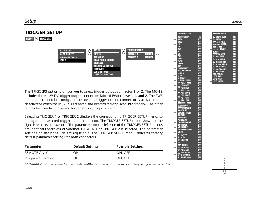 Trigger setup -68, 68 for more, Setup | Trigger setup, Lexicon 3-68 | Lexicon Digital Controller MC-12 User Manual | Page 112 / 208