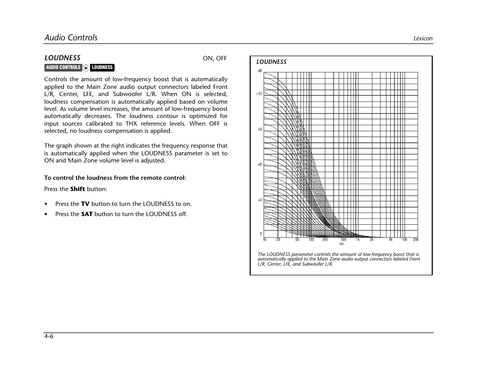 Audio controls | Lexicon Digital Controller MC-12 User Manual | Page 124 / 208