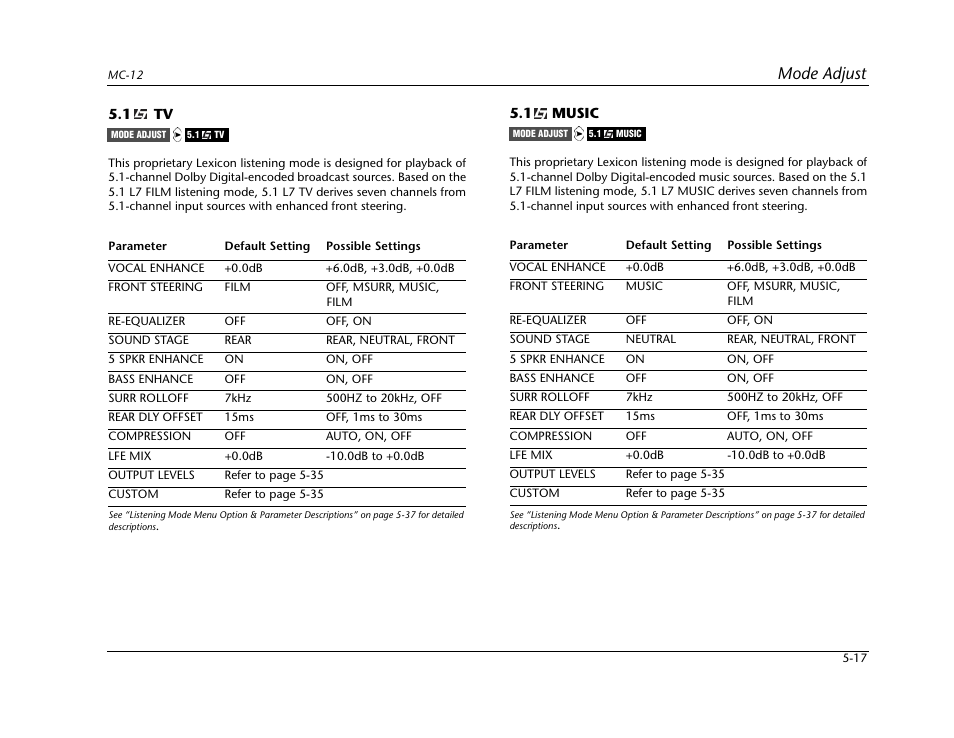 Mode adjust | Lexicon Digital Controller MC-12 User Manual | Page 143 / 208