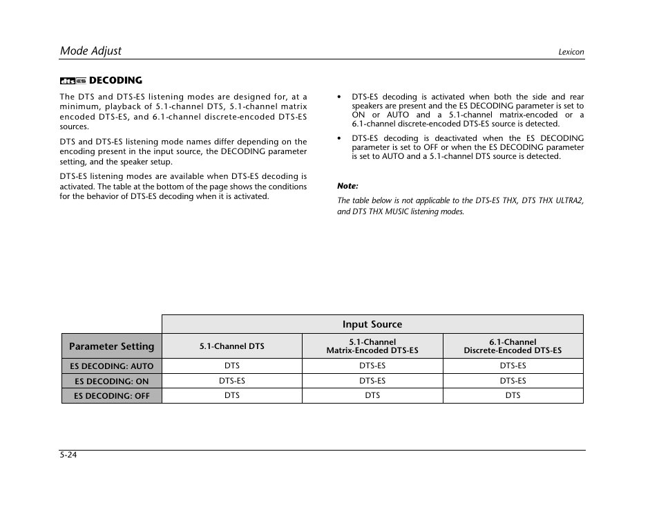 Mode adjust | Lexicon Digital Controller MC-12 User Manual | Page 150 / 208