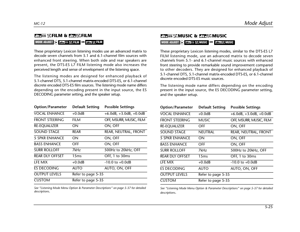Mode adjust | Lexicon Digital Controller MC-12 User Manual | Page 151 / 208