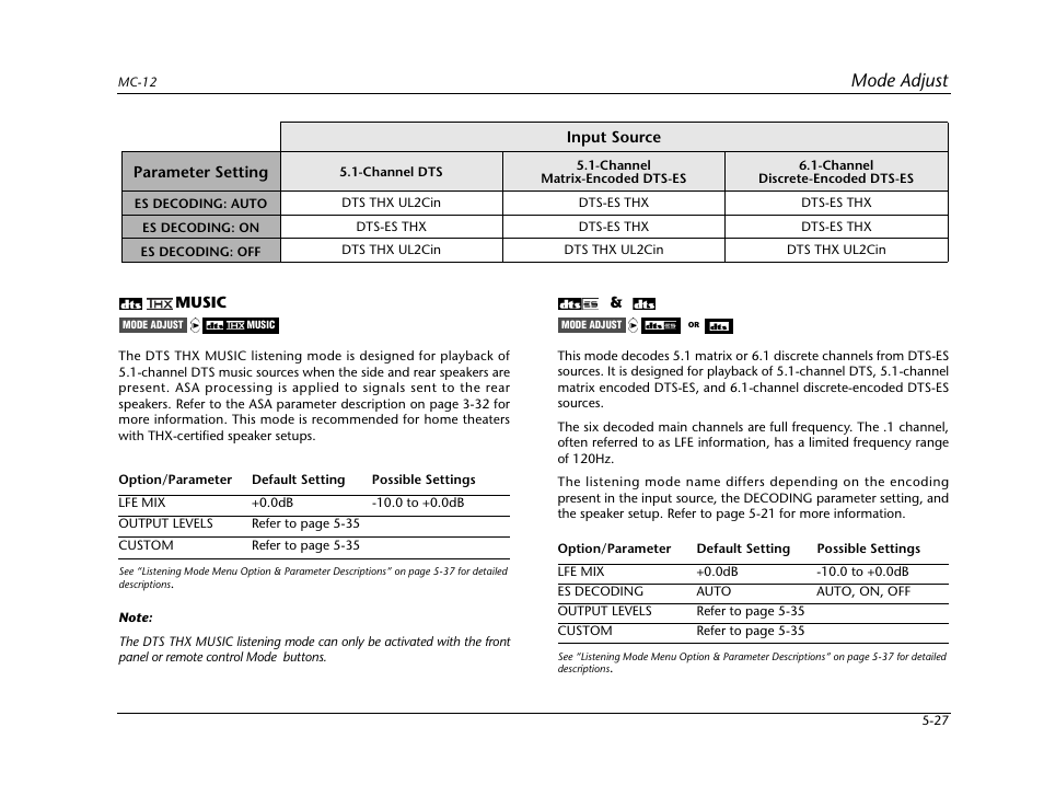 Mode adjust | Lexicon Digital Controller MC-12 User Manual | Page 153 / 208