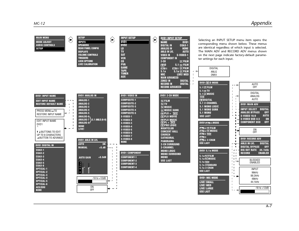 Appendix | Lexicon Digital Controller MC-12 User Manual | Page 185 / 208