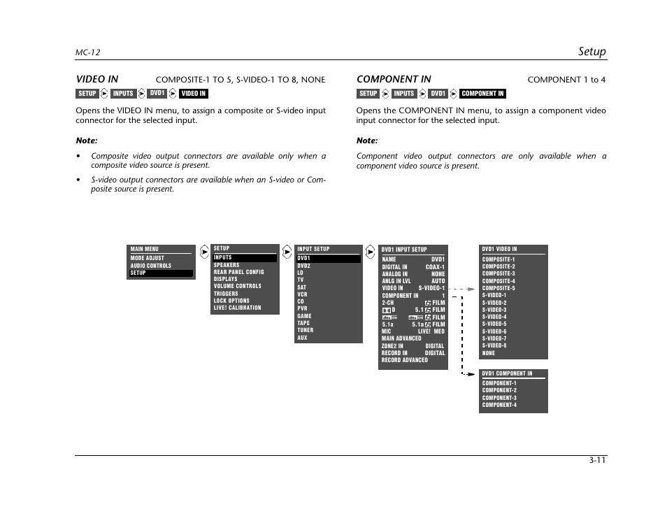 Setup, Video in, Component in | Lexicon Digital Controller MC-12 User Manual | Page 55 / 208