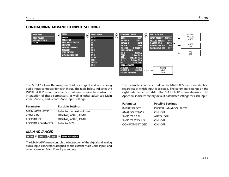 Configuring advanced input settings -15, Setup, Configuring advanced input settings | Main advanced | Lexicon Digital Controller MC-12 User Manual | Page 59 / 208