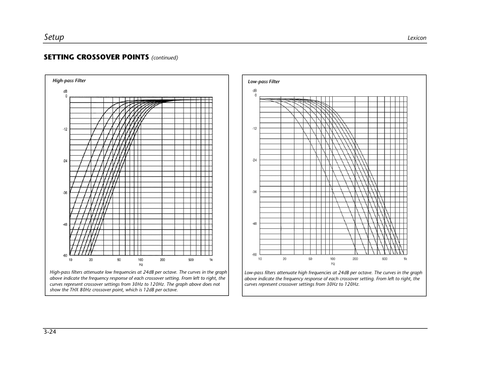 Setup | Lexicon Digital Controller MC-12 User Manual | Page 68 / 208