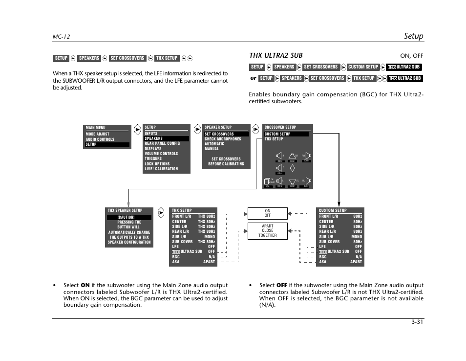 Setup, Thx ultra2 sub | Lexicon Digital Controller MC-12 User Manual | Page 75 / 208