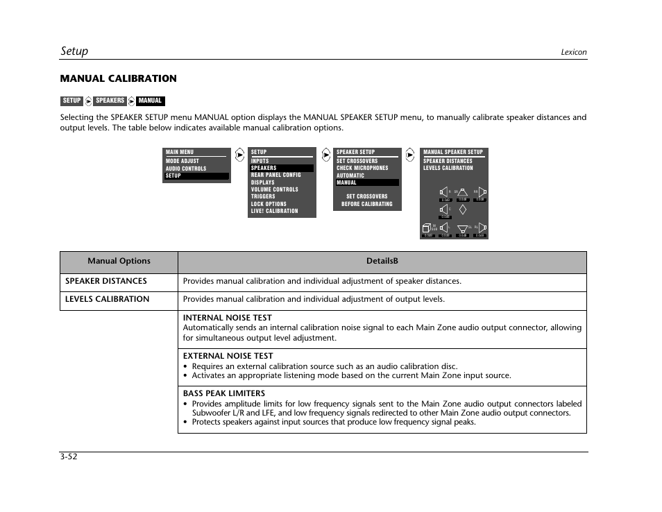 Manual calibration -52, Setup, Manual calibration | Lexicon Digital Controller MC-12 User Manual | Page 96 / 208