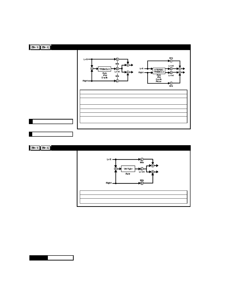 Tremolo (m) and tremolo (s), Univybe | Lexicon MPX G2 User Manual | Page 103 / 173