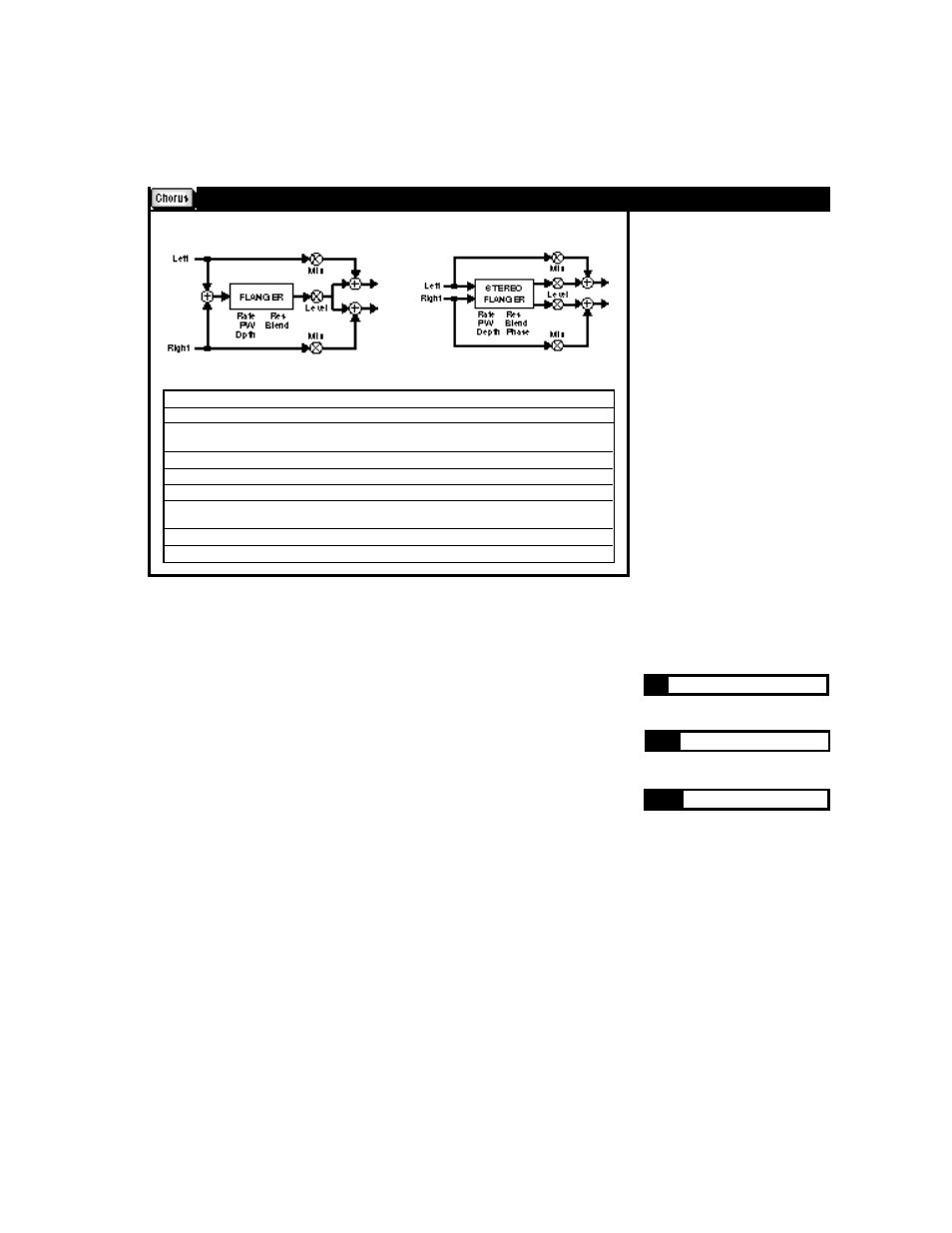 Flanger (m), flanger24 (m) and flanger (s) | Lexicon MPX G2 User Manual | Page 114 / 173