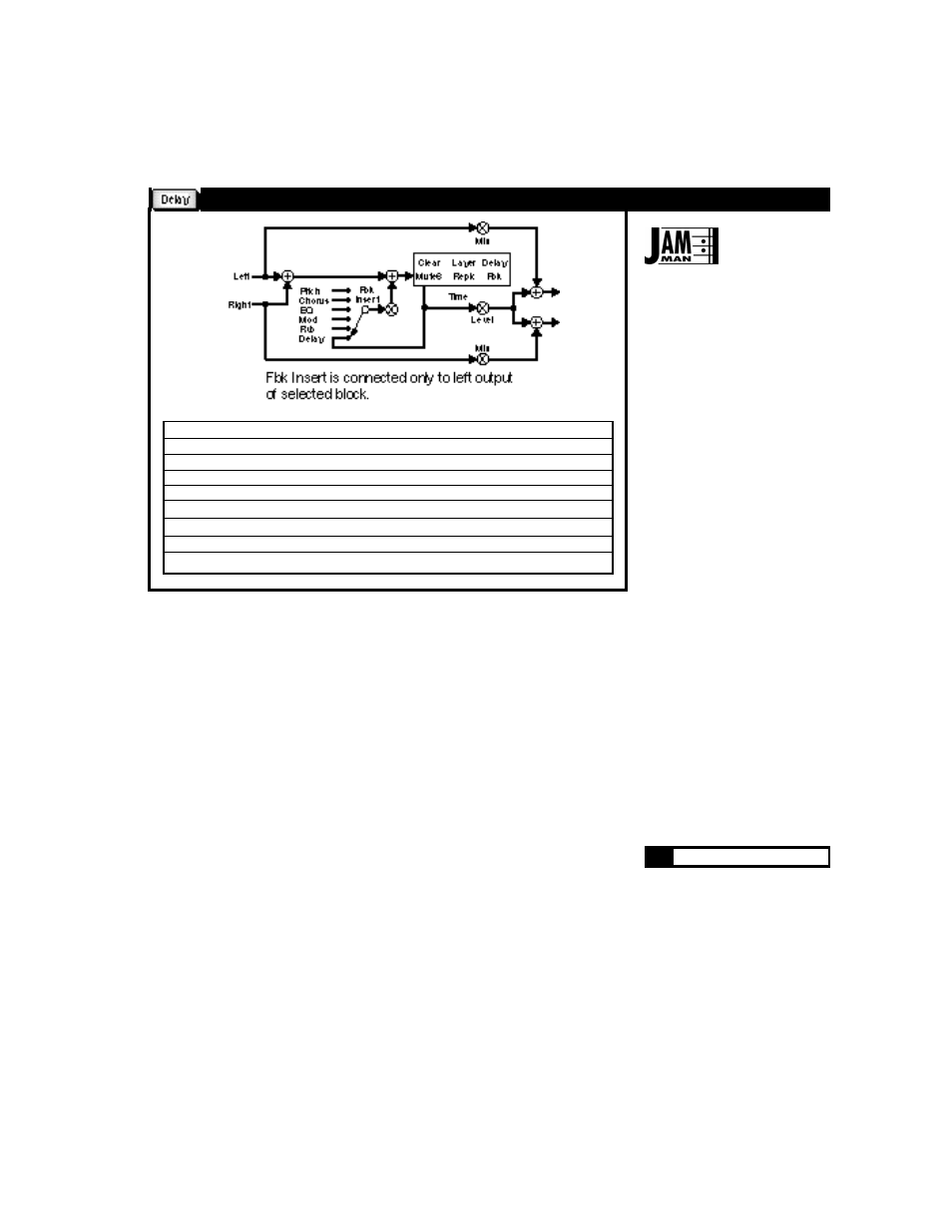 Jamman | Lexicon MPX G2 User Manual | Page 124 / 173