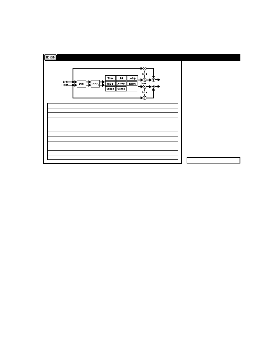 Gate | Lexicon MPX G2 User Manual | Page 128 / 173