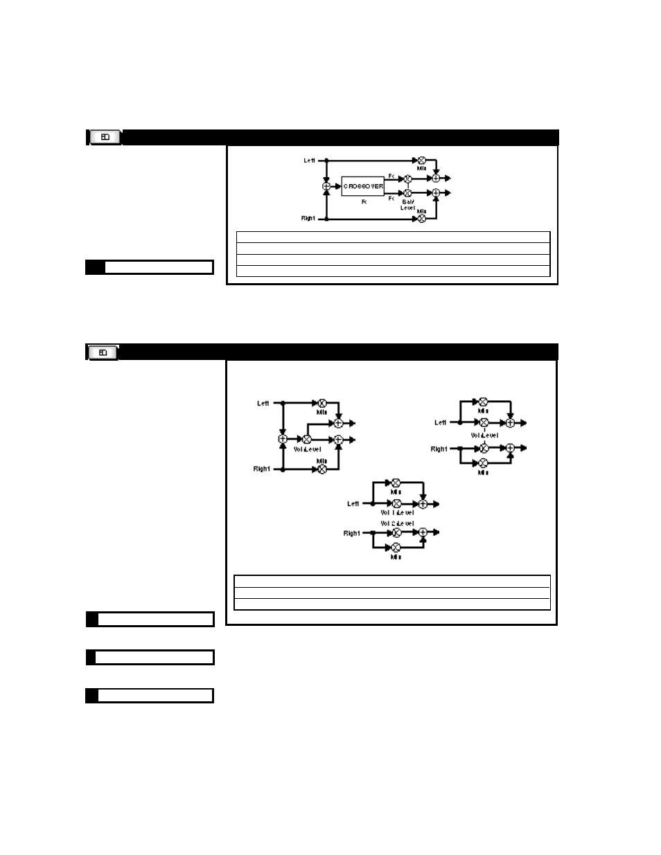 Volume (m), volume (s) and volume (d), Crossover | Lexicon MPX G2 User Manual | Page 133 / 173