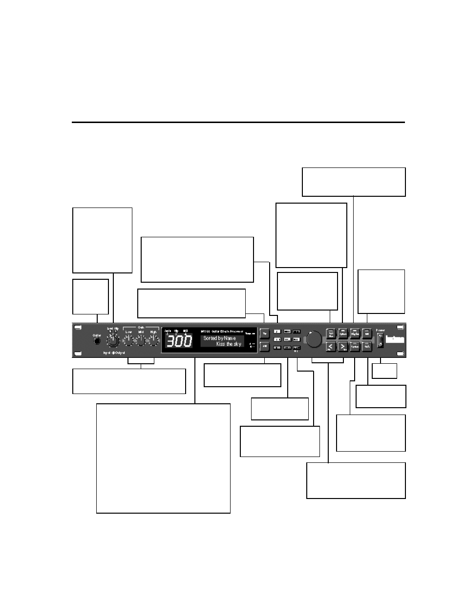 Product overview | Lexicon MPX G2 User Manual | Page 14 / 173