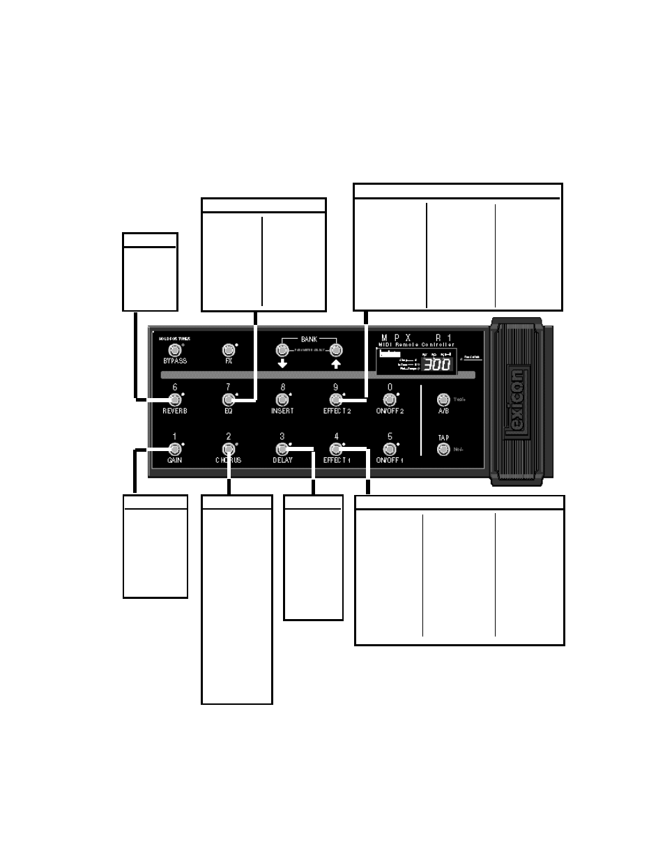 Lexicon MPX G2 User Manual | Page 22 / 173