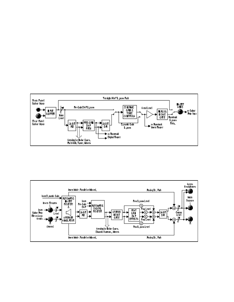 Lexicon MPX G2 User Manual | Page 23 / 173