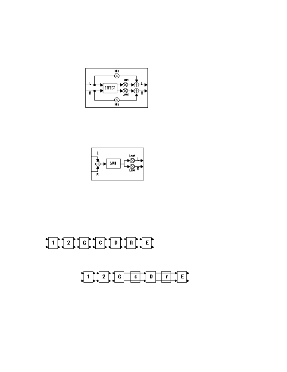 Lexicon MPX G2 User Manual | Page 46 / 173