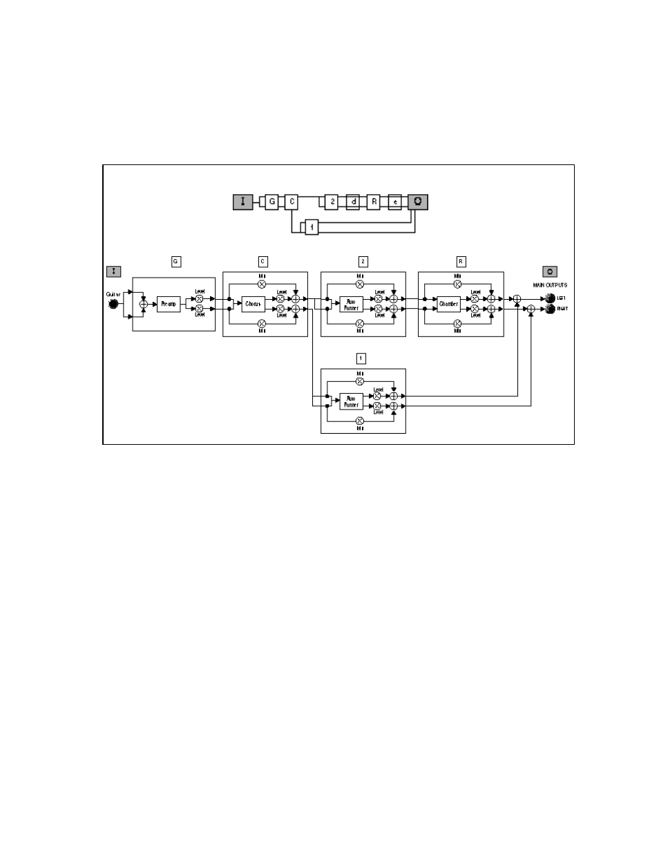 Lexicon MPX G2 User Manual | Page 48 / 173