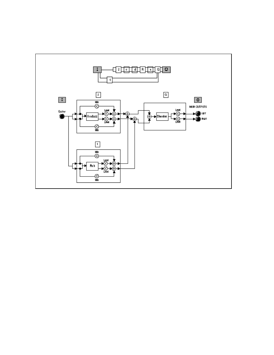 Lexicon MPX G2 User Manual | Page 49 / 173
