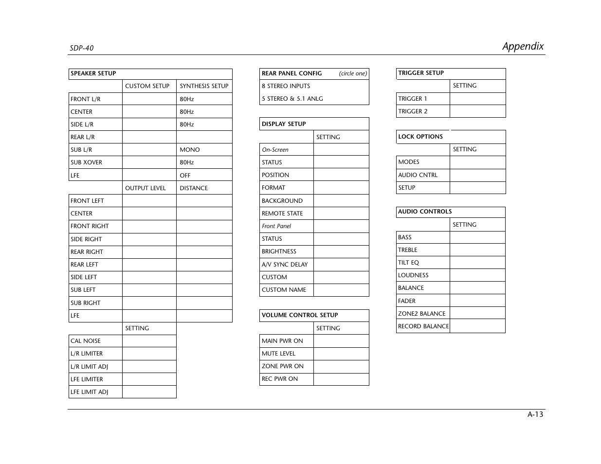 Appendix | Lexicon SDP-40 User Manual | Page 115 / 120