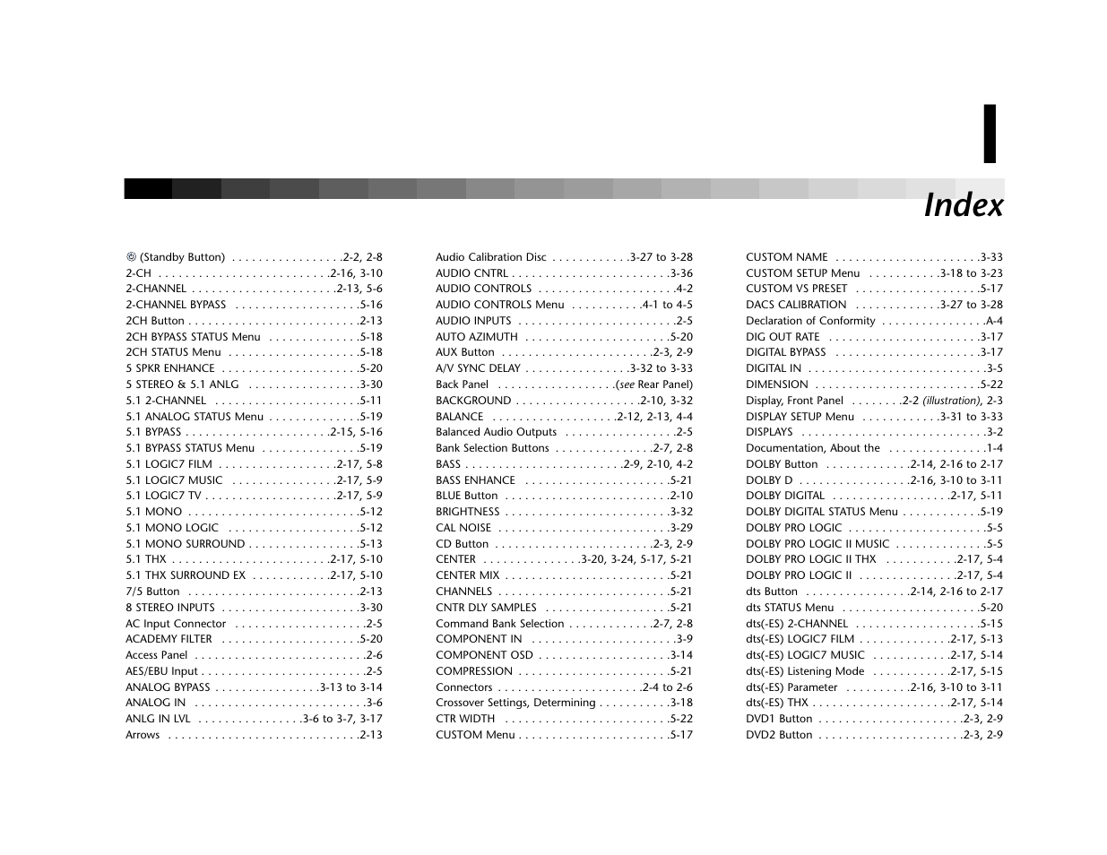 Index | Lexicon SDP-40 User Manual | Page 116 / 120