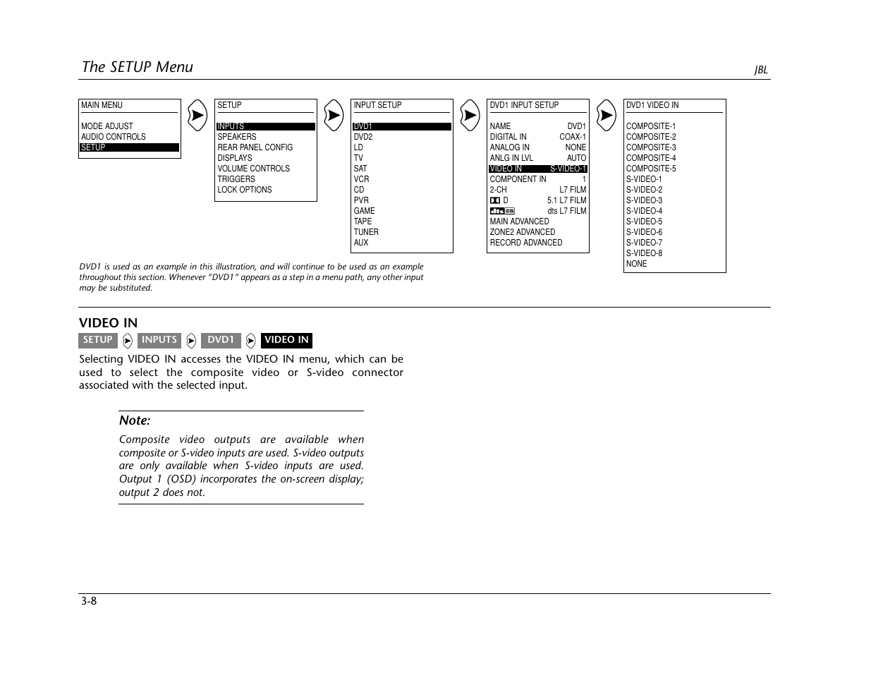 The setup menu, Video in | Lexicon SDP-40 User Manual | Page 41 / 120