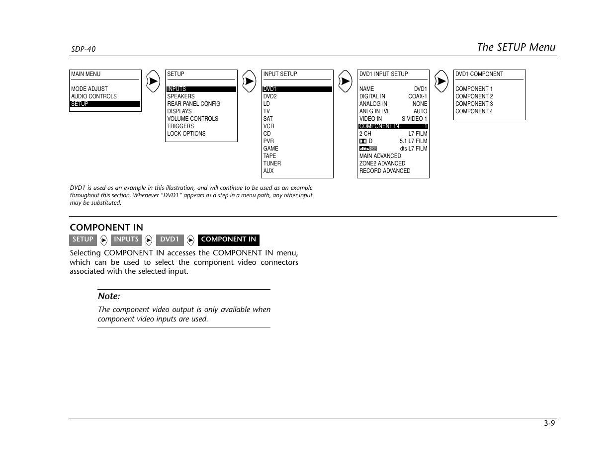 The setup menu, Component in | Lexicon SDP-40 User Manual | Page 42 / 120