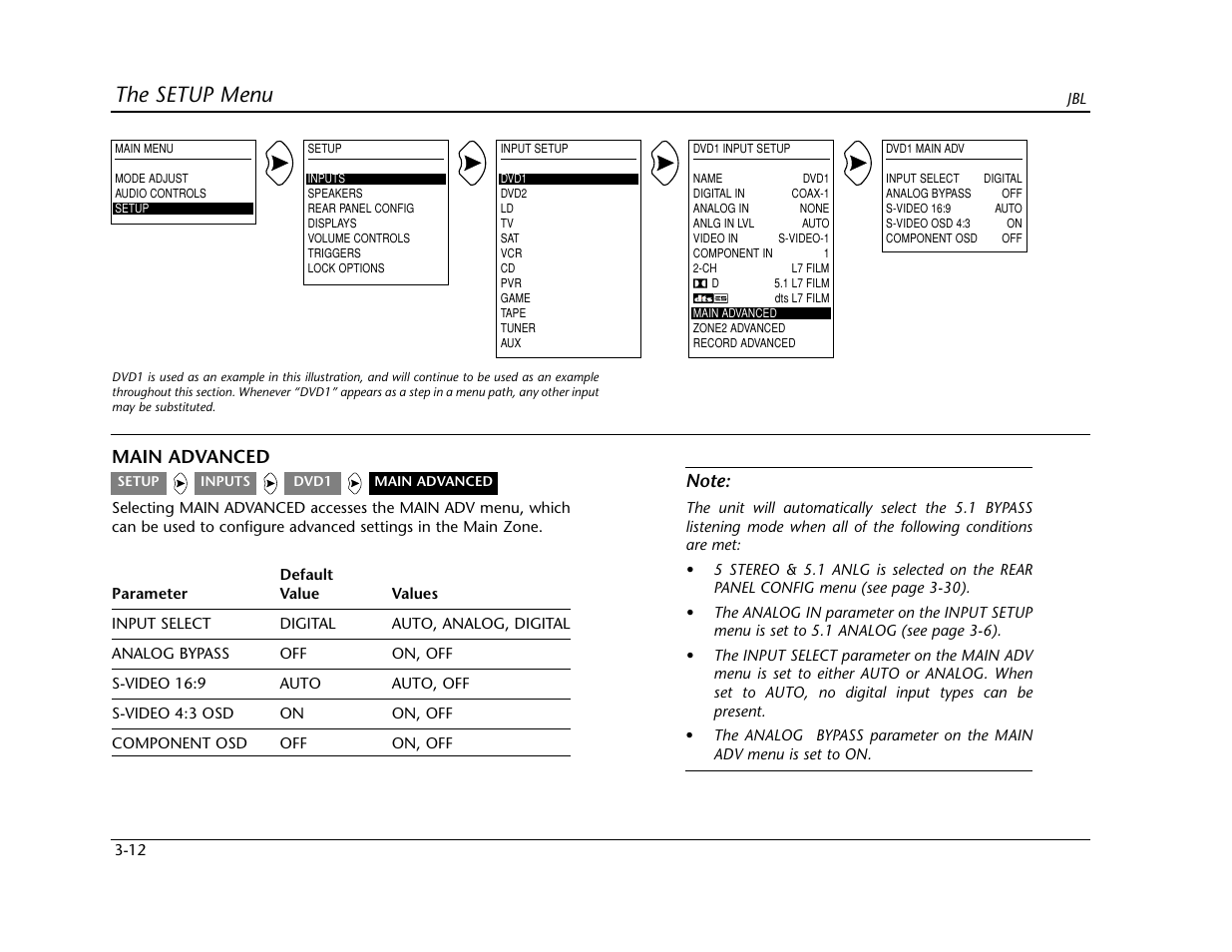 The setup menu, Main advanced | Lexicon SDP-40 User Manual | Page 45 / 120