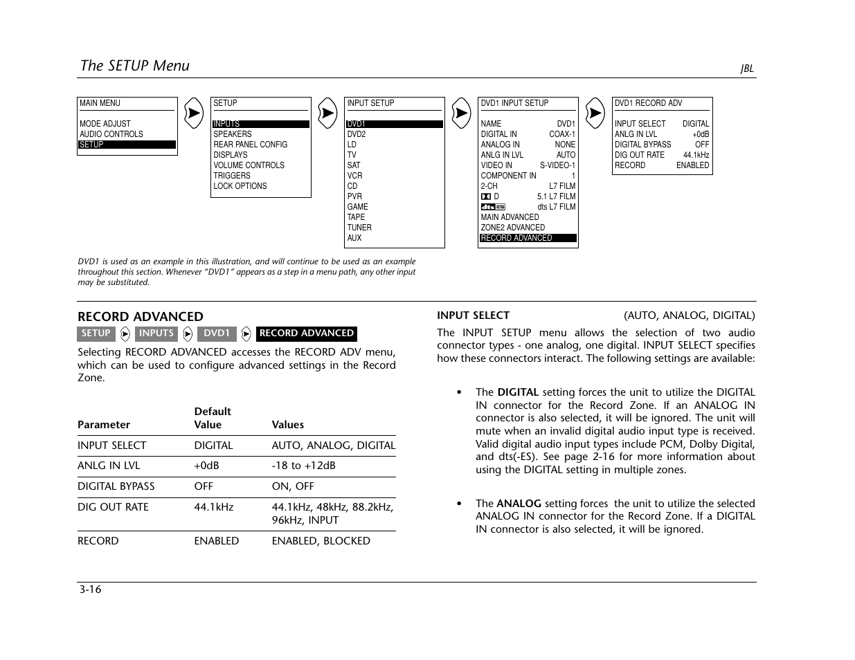 The setup menu, Record advanced | Lexicon SDP-40 User Manual | Page 49 / 120