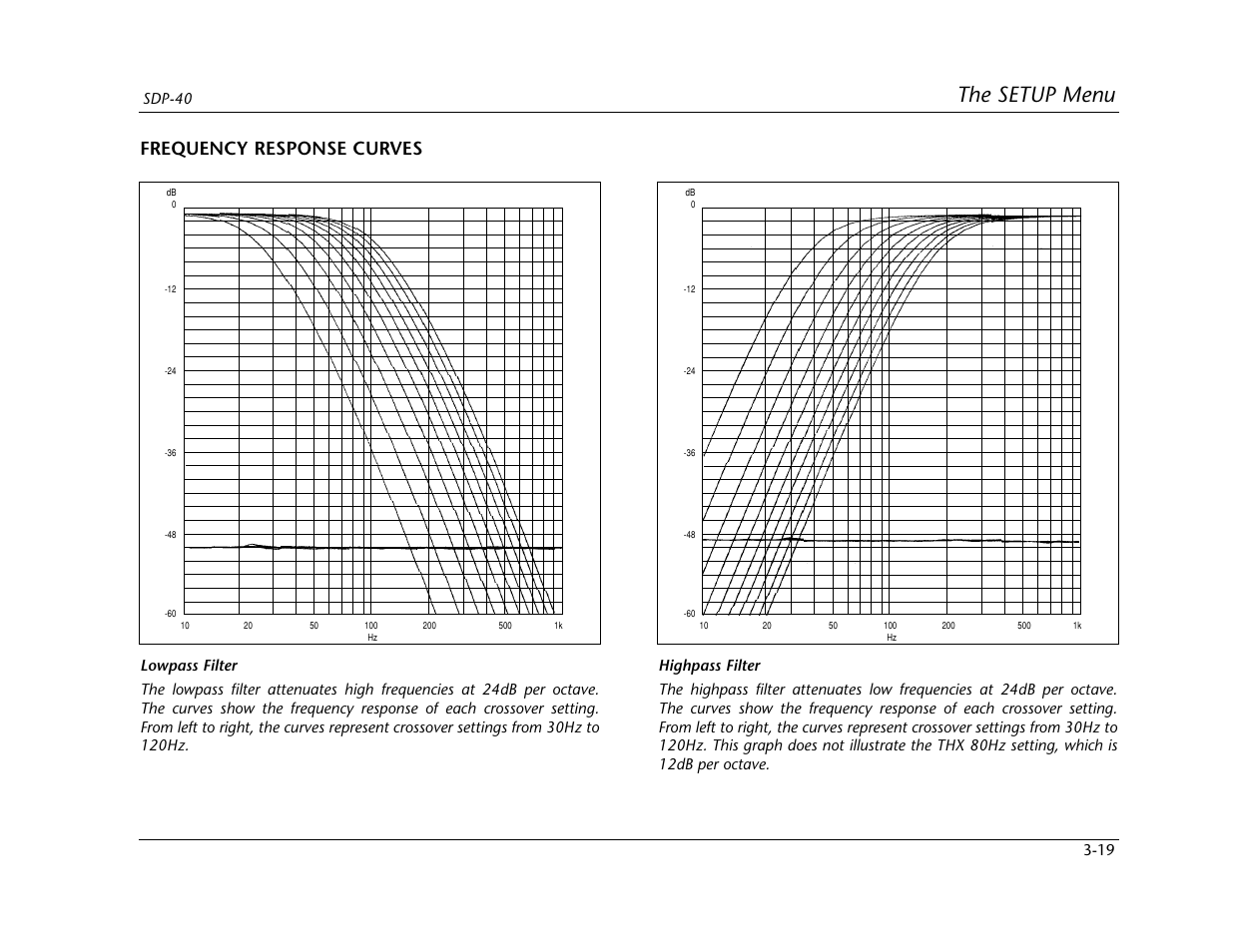 The setup menu, Frequency response curves, Sdp-40 | Lexicon SDP-40 User Manual | Page 52 / 120