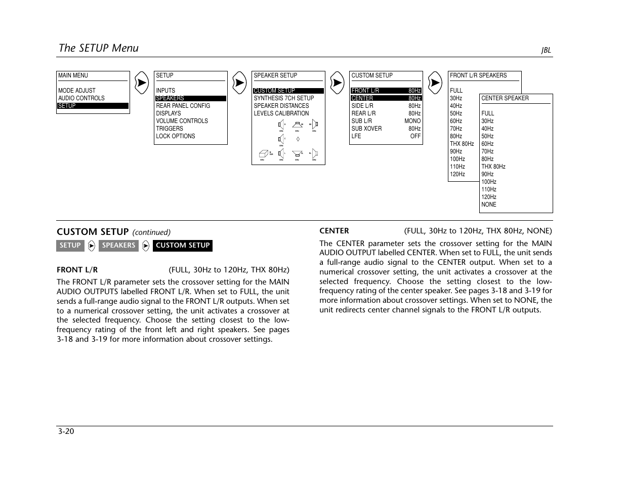 The setup menu, Custom setup | Lexicon SDP-40 User Manual | Page 53 / 120