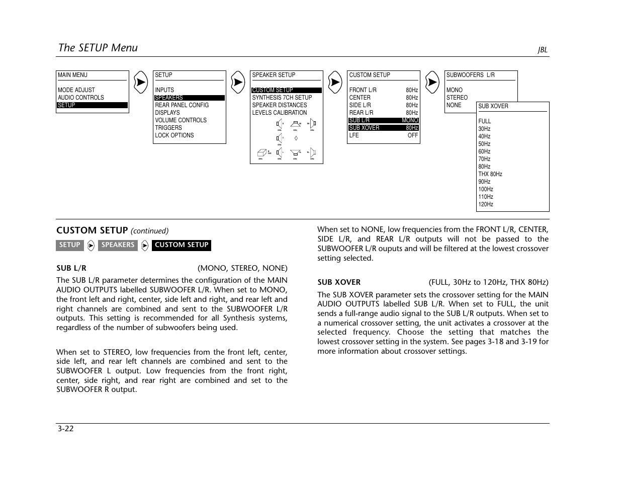The setup menu, Custom setup | Lexicon SDP-40 User Manual | Page 55 / 120