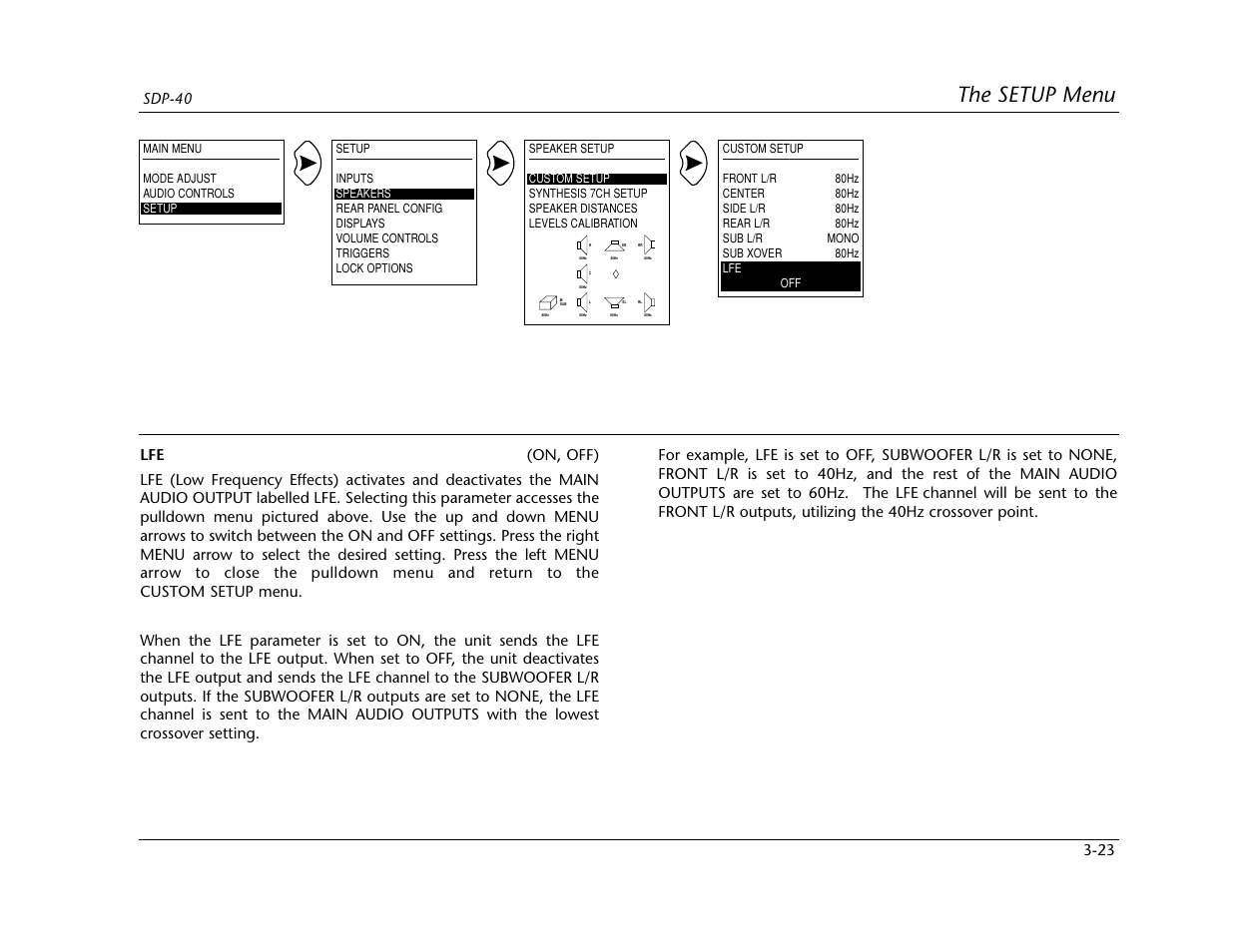 The setup menu | Lexicon SDP-40 User Manual | Page 56 / 120