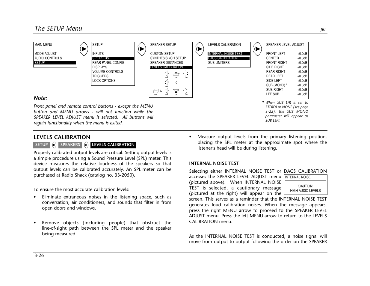 The setup menu, Levels calibration | Lexicon SDP-40 User Manual | Page 59 / 120