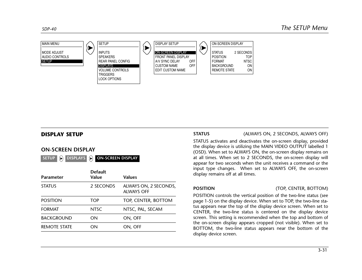 The setup menu | Lexicon SDP-40 User Manual | Page 64 / 120