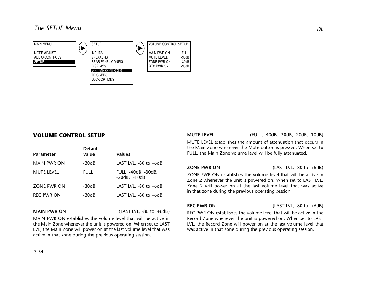 The setup menu | Lexicon SDP-40 User Manual | Page 67 / 120