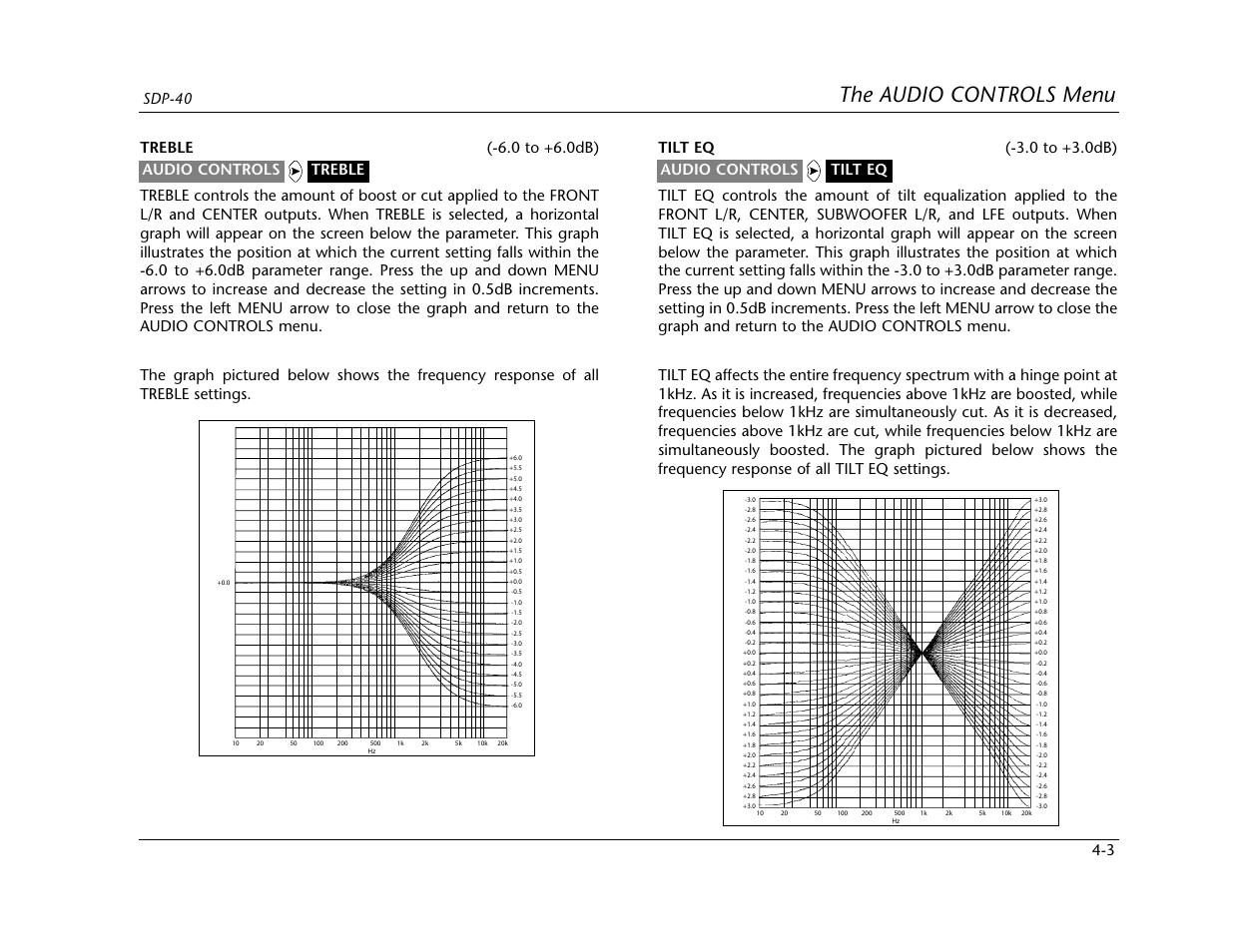 The audio controls menu | Lexicon SDP-40 User Manual | Page 72 / 120