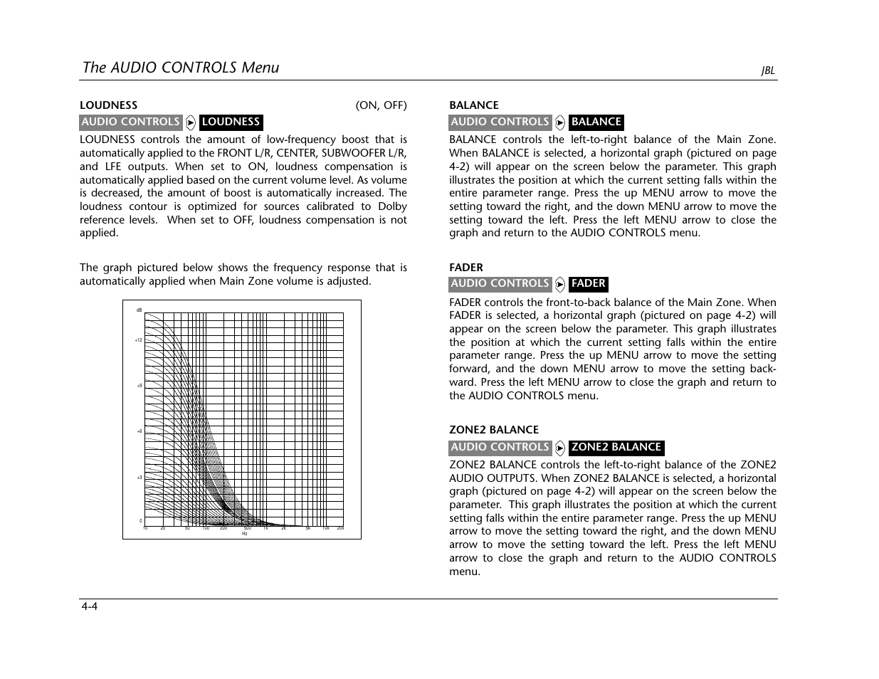 The audio controls menu | Lexicon SDP-40 User Manual | Page 73 / 120