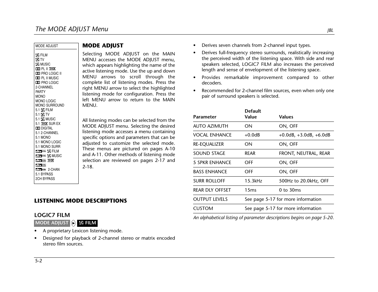 The mode adjust menu | Lexicon SDP-40 User Manual | Page 76 / 120
