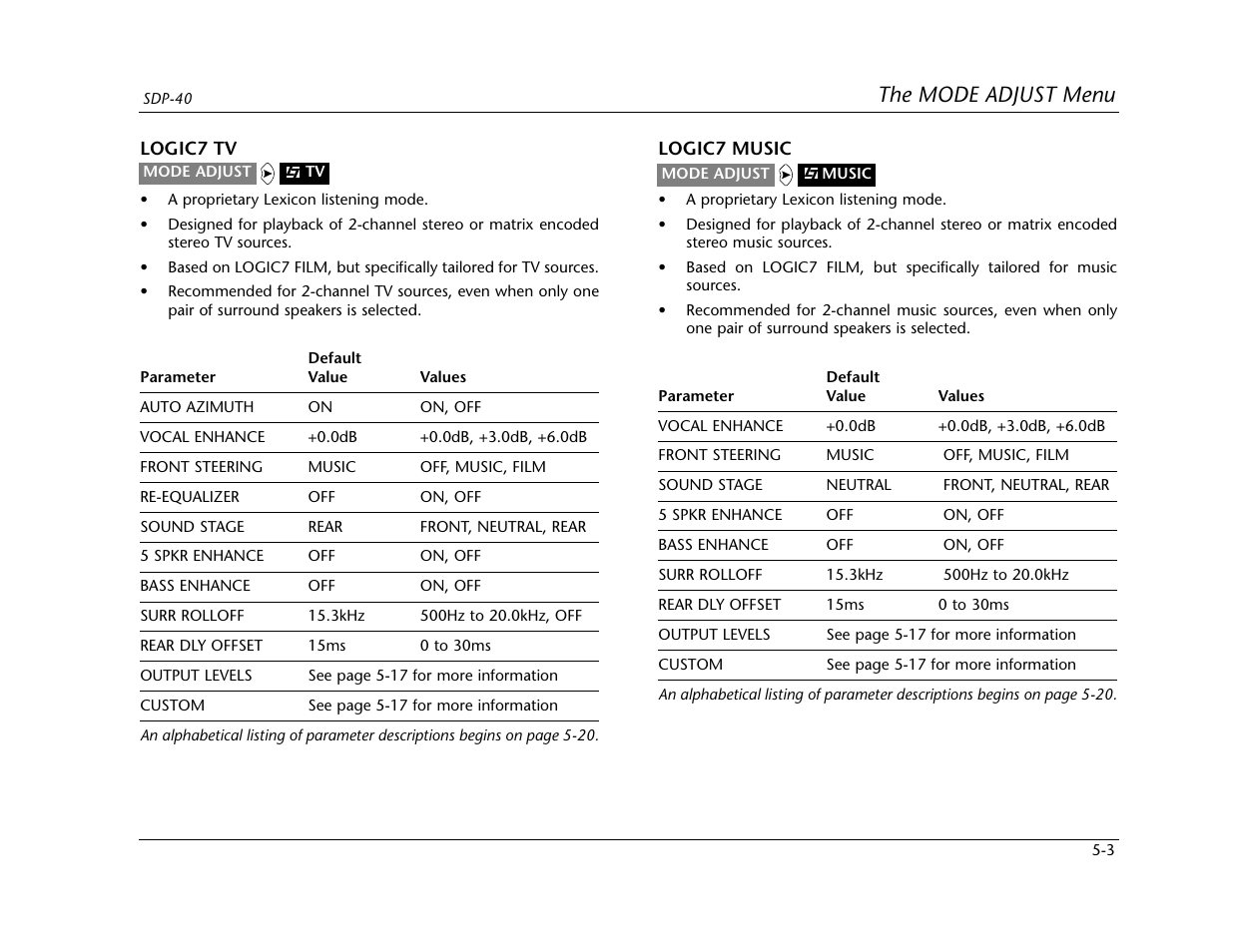 The mode adjust menu | Lexicon SDP-40 User Manual | Page 77 / 120