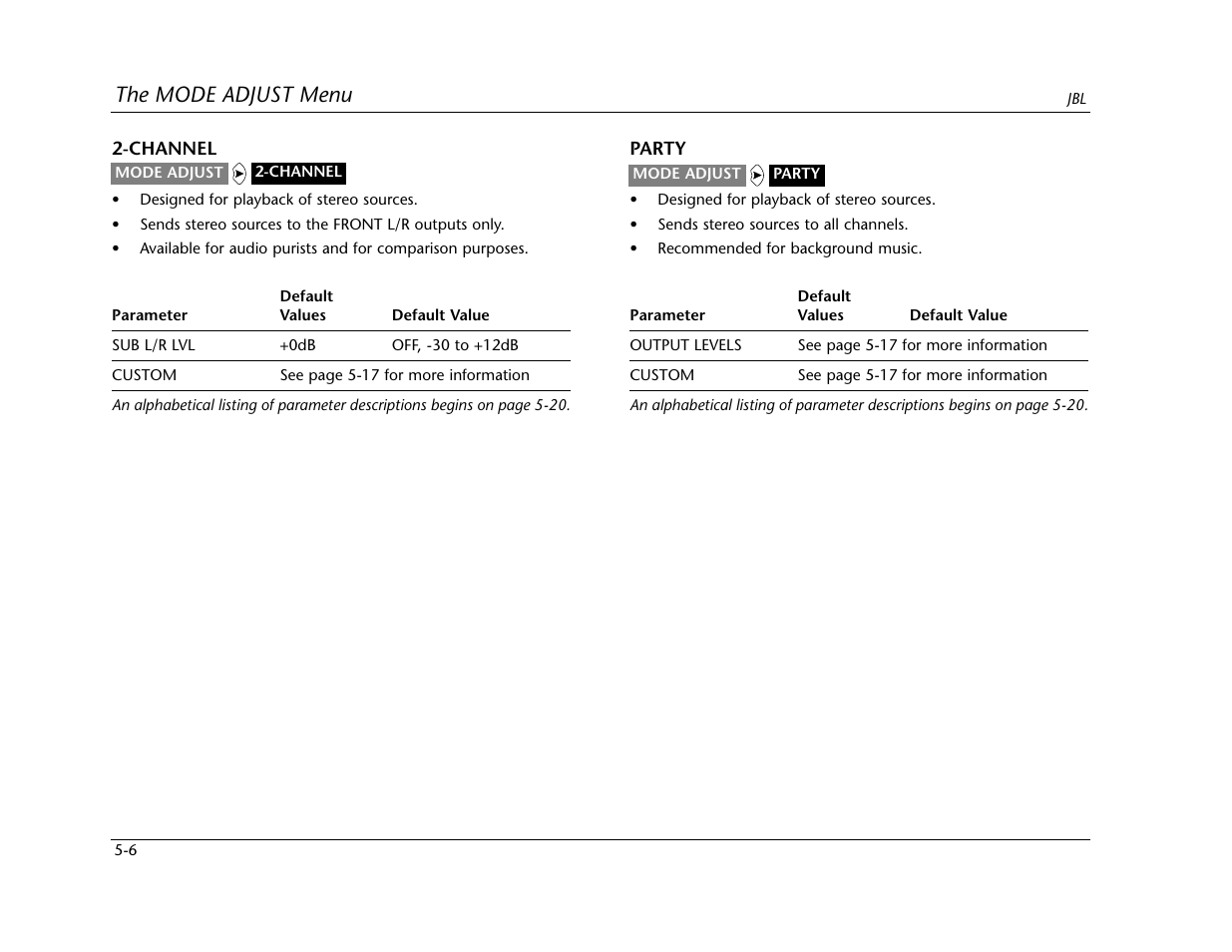 The mode adjust menu | Lexicon SDP-40 User Manual | Page 80 / 120
