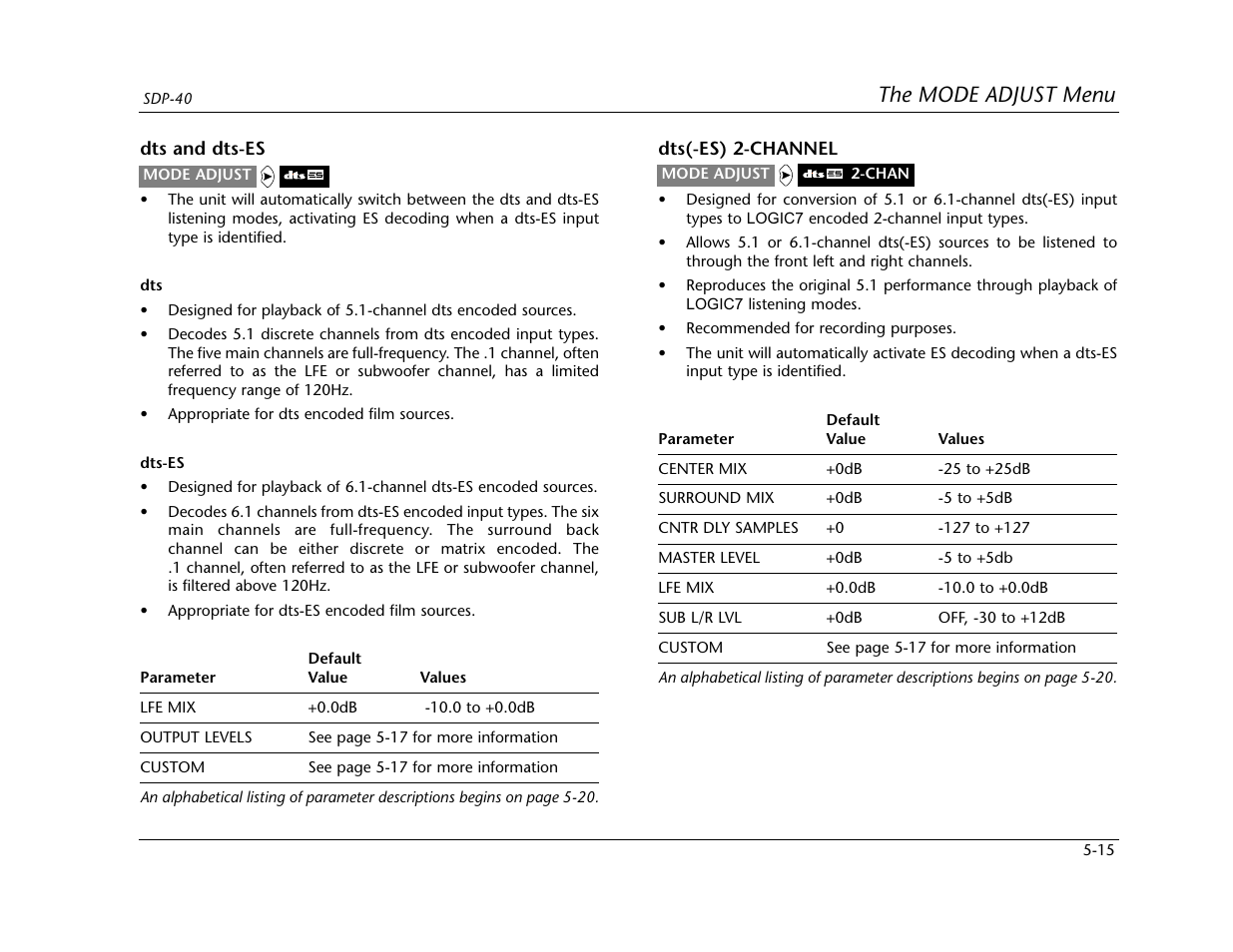 The mode adjust menu | Lexicon SDP-40 User Manual | Page 89 / 120