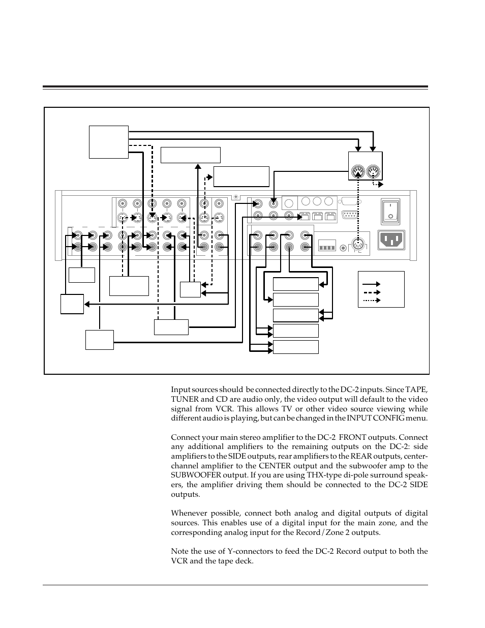 Dc-2 connections, Installation, Lexicon 8 | Lexicon DC-2 User Manual | Page 17 / 67