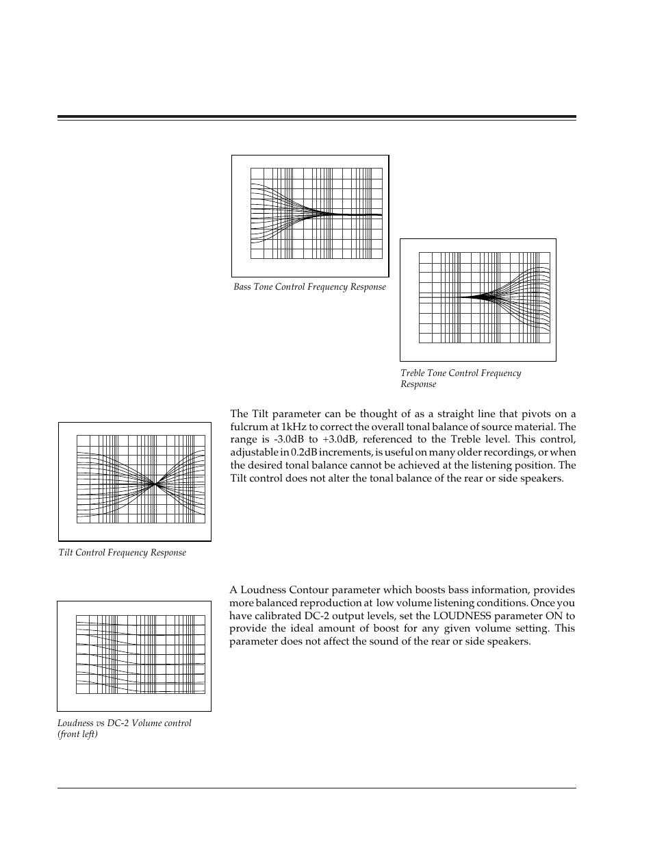 Tilt, Loudness, System configuration | Lexicon 12, Tilt control frequency response, Loudness vs dc-2 volume control (front left), Bass tone control frequency response, Treble tone control frequency response | Lexicon DC-2 User Manual | Page 20 / 67