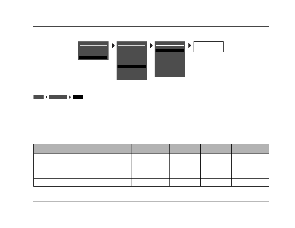 Setup, Scan sens, Tuner region band limit and increments | Lexicon RV-8 User Manual | Page 121 / 262