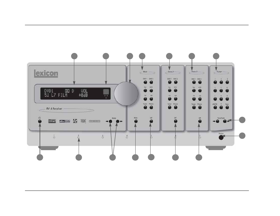 Lexicon RV-8 User Manual | Page 14 / 262