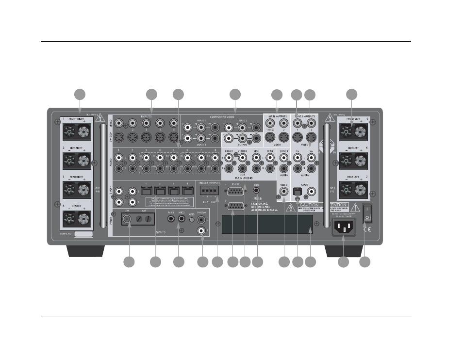 Basic operation, Rear-panel overview | Lexicon RV-8 User Manual | Page 18 / 262