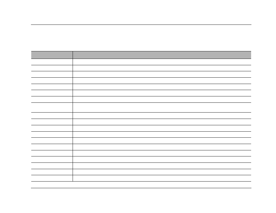 Mode adjust, Mode – parameter relationships | Lexicon RV-8 User Manual | Page 189 / 262