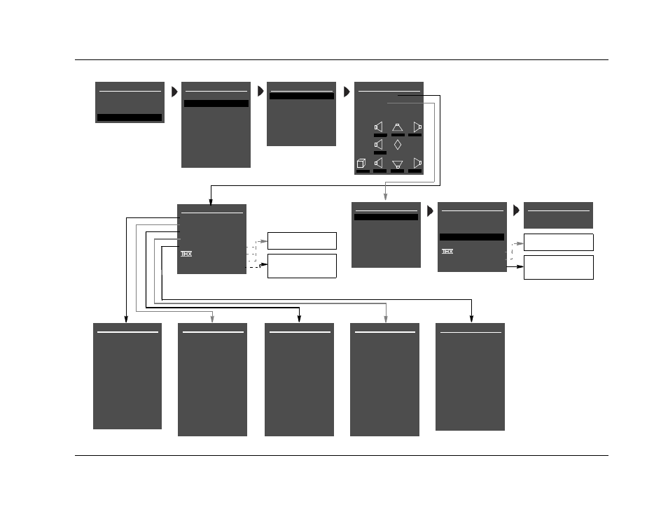 Appendix b, Setup menu: speakers | Lexicon RV-8 User Manual | Page 205 / 262