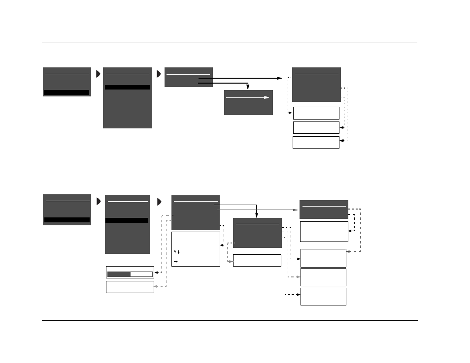 Appendix b, Setup menu: i/o config, Setup menu: displays | Lexicon RV-8 User Manual | Page 210 / 262